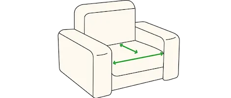 Nasıl sipariş verilir - 2
